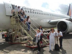 travel
